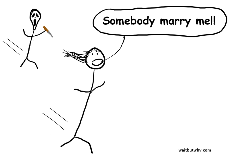 Illustration for article titled How to Pick Your Life Partner